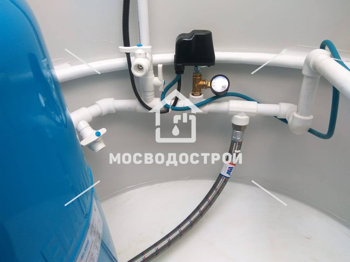 Обустройство скважин в Можайске